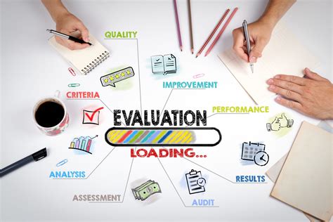 Evaluating the Impact of