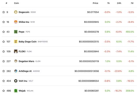 Ethereum: Market Cap API? [closed]
