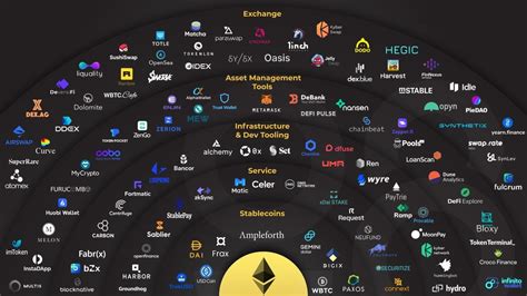 Ethereum: Who is paying for the running costs of Bitcoin?

