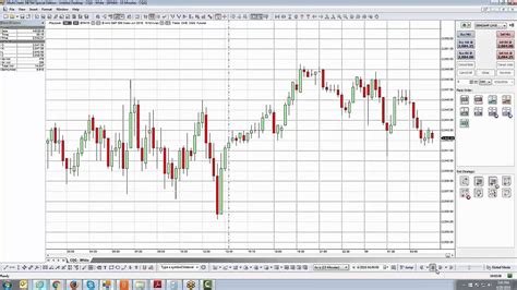 How to Use Market