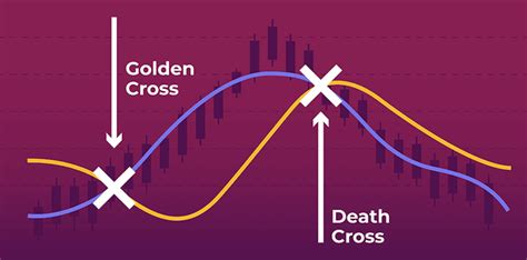 Ethereum: Bitcoin cross trading from Bitstamp to Bitfinex
