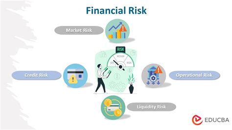 Price Volatility: Managing Risk