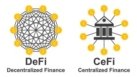 Decentralised Finance (DeFi) vs