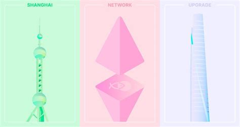 Ethereum: In a multisig wallet setup what needs to be backed up and why?
