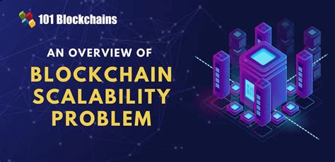 Understanding Blockchain Scalability with