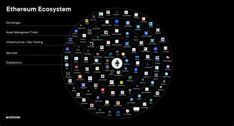 Ethereum: Can I find out on which website I got my Litoshi address?
