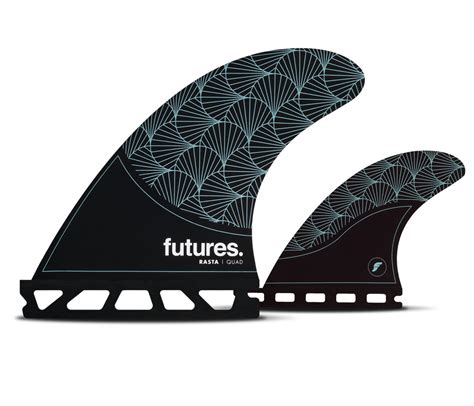 What is a Futures