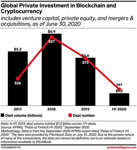 The Future of Peer-to-Peer