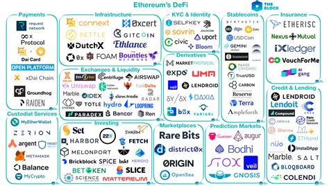 Ethereum: Connect already running bitcoind with bitcore for bitcoin explorer
