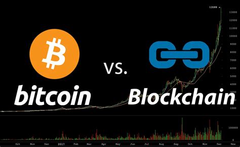 Bitcoin: The 