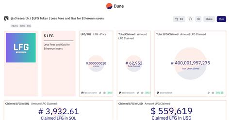 Fiat, Token Burn, Ethereum Classic (ETC)
