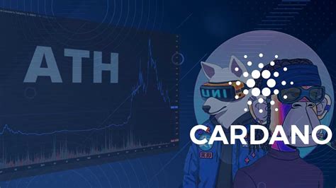 ATH, Bridge, Market Volumes

