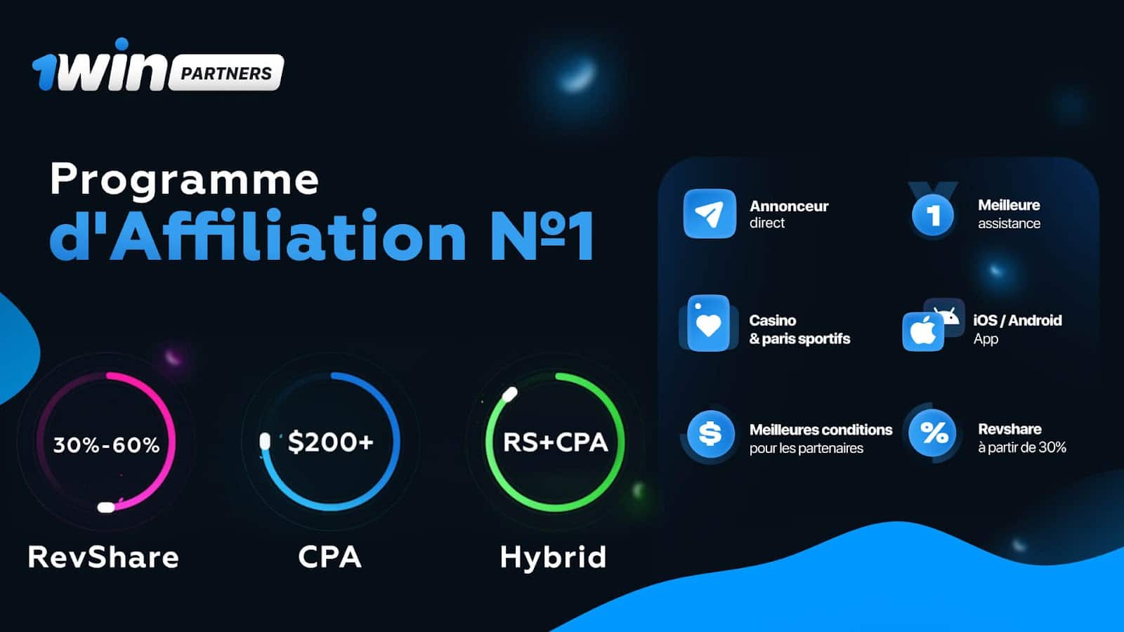 1win # 1 On The Net On Line Casino Site In Add-on To Sports Activities Wagering Within Bangladesh 1win # 1 On The Net On Line Casino Site In Add-on To Sports Activities Wagering Within Bangladesh